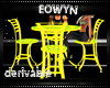(Eo) Bar Table Derivable