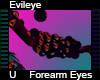 Evileye Forearm Eyes