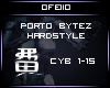 [F] Cyborg CYB