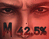 Angry Brow