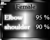F4-Scaler elbow/shoulder