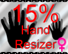 *M* Hand Scaler 15%