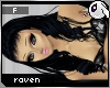 ~Dc) Raven Namie