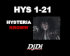 Hysteria - Kroww