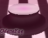 Rotating Pinup