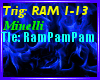{OX}RamPamPam