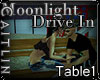 *CB*MoonlightDI-Table1