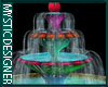 Derivable Anim Fountain