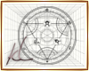 Transmutation Circle 