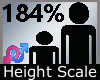 Height Scale 184% M