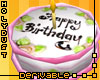 Deriv. Birthday Cake