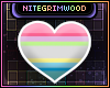 GenderQuestioning Heart