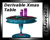 Derivable Xmas Table