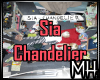 [MH] DJ Trigger Chandeli