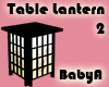BA Sakura Table Lantern