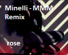 Minelli MMM RM+Danse