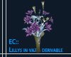 EC:Lillys in vaze deriv