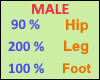 Combo Scaler 90x200x100