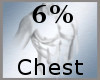 Chest Scaler 6% M A