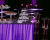 Birthday Sweets Table