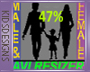 KID SCALER 47%