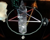 Wicca Elemental Circle