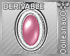 (I) Derv. Ari Set