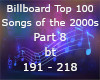Billboard Top 100 p8