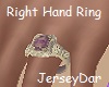 Gold Right Hand Ring