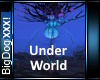 [BD]UnderWorld