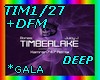 TIM1/27- Timbearlake