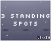 ✧3 Standing Spots
