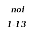 CHILOMETRI DI NOI (LYRIC