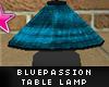 rm -rf BluePassion TL