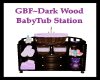 GBF~Dk Wood Baby Wash