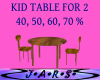 Kid Table for 2