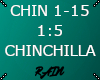CHIN 1:5 Chinchilla