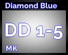 MK| Blue Diamond Dj