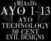 [M]AYO TECHNOLOGY