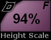 D► Scal Height *F* 94%
