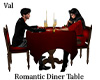 Romantic Table for 2