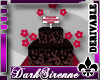 B-Day Cake Derivable