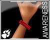 WS ~ Awareness Derivable