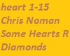 Chris Norman Hearts R Di