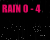 Dj Rain Effect