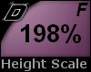 D► Scal Height*F*198%