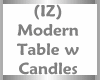 (IZ) Mod Table w Candles