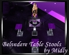 {M}Belvedere Table Stool