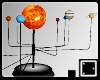 ` Solar System Model