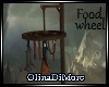 (OD) Food wheel